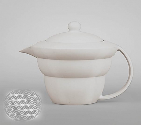 Theepot Shinno