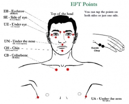 EFT: Emotional Freedom Techniques!