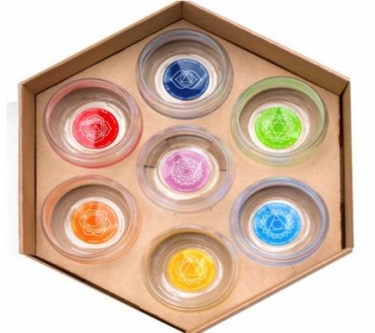 Mythos Chakra complete set